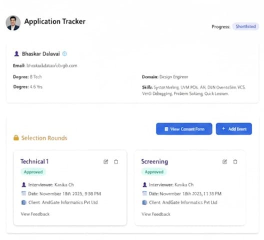 Application Tracking System